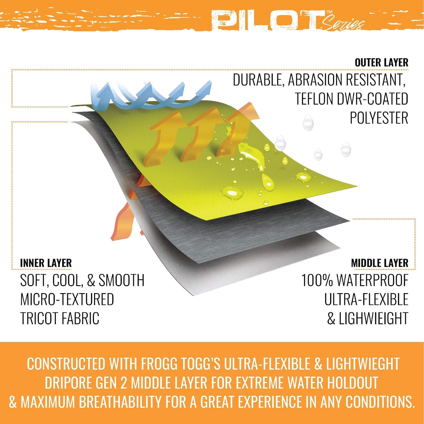 Chaleco aislante co-pilot resistente al agua