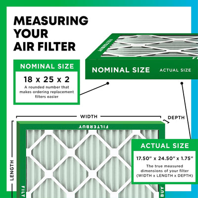 Filtro aire MERV 11 18x25x2 pulg plisado HVAC 5 pzas