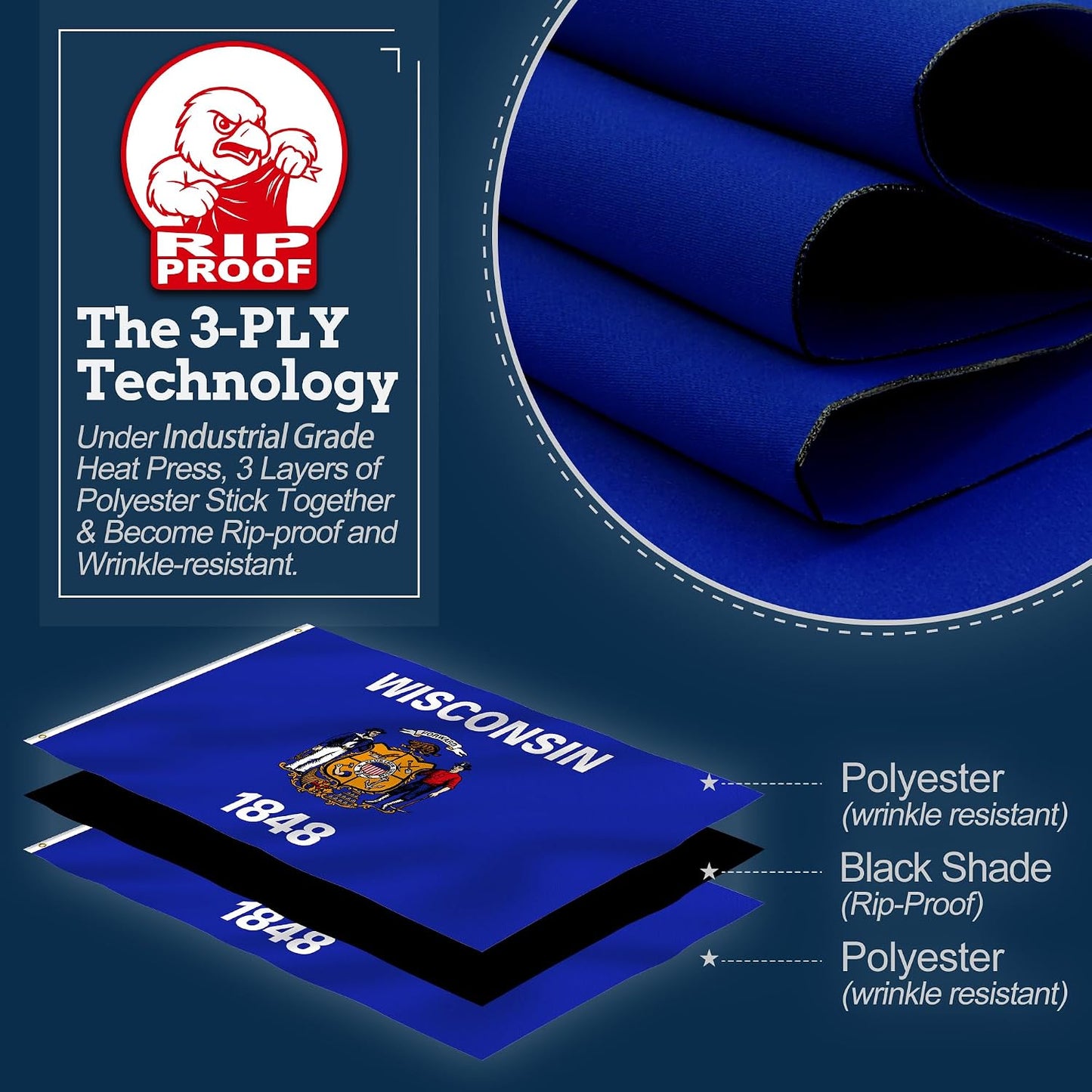 Bandera Wisconsin doble cara 3x5ft resistente a rasgaduras