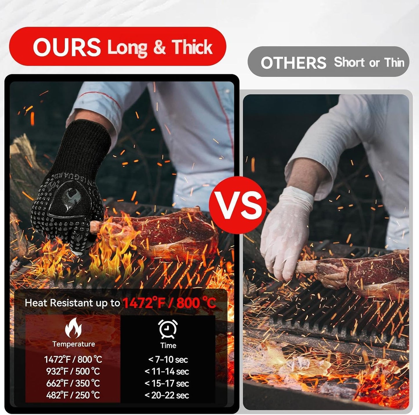 Guantes parrilla silicona resistentes 1472°F antideslizantes