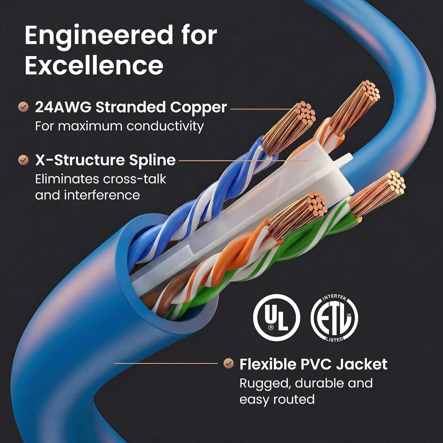 Cable Ethernet Cat6 35pies RJ45 10Gbps conectores dorados