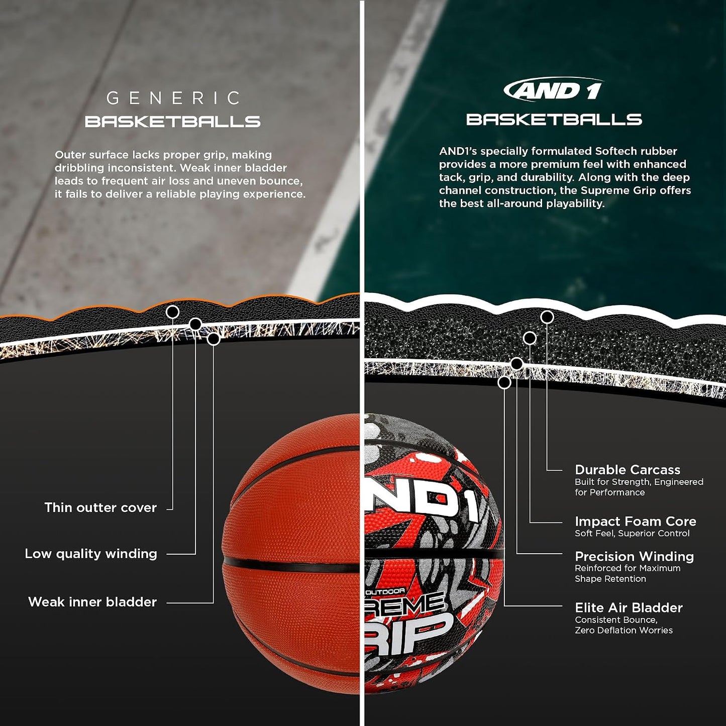 Balón baloncesto tamaño 7 goma canal profundo Streetball