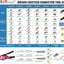 Kit conectores Deutsch 531 pzas herramienta crimpado
