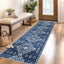 Alfombra geométrica 2x6ft color azul antiderrap