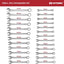 Set 25 Pzas Llaves Métricas Acero Mate 0.236-1.260"