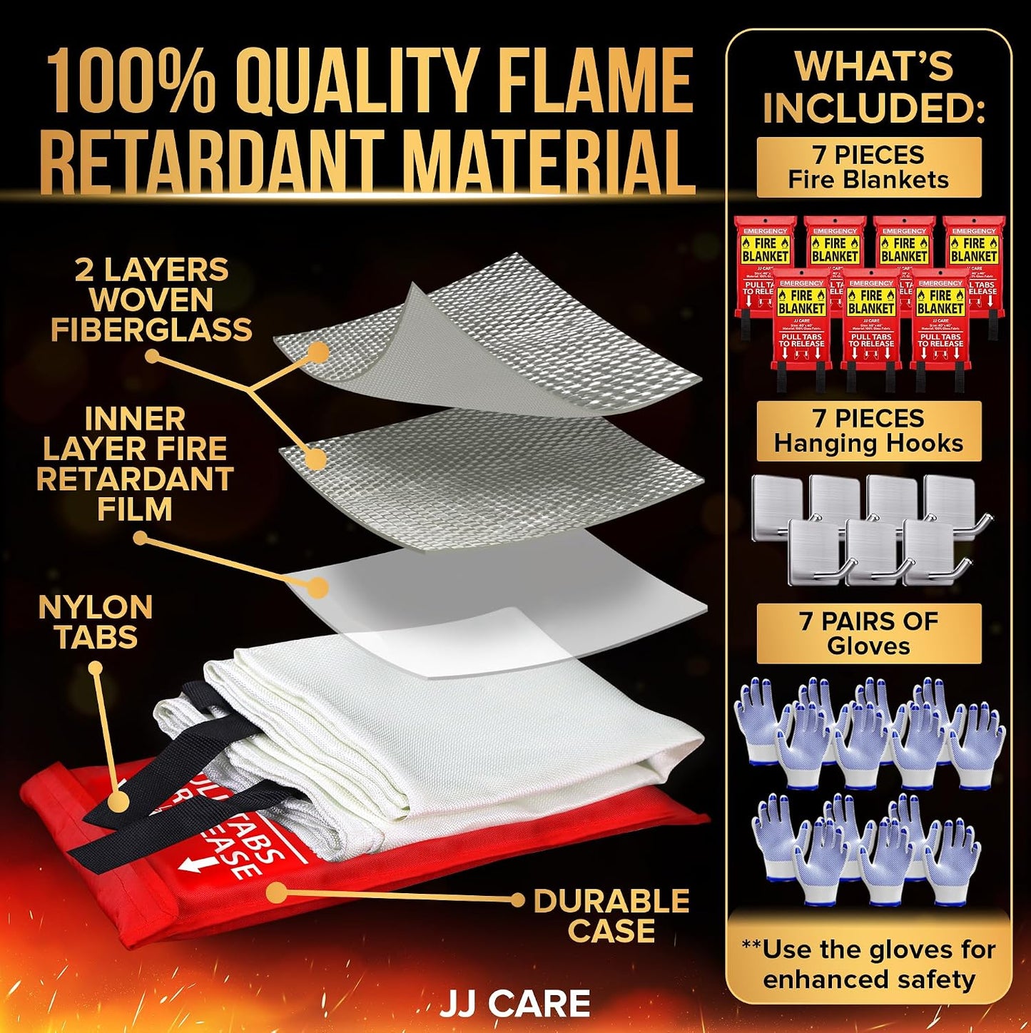 Manta contra incendios 7 pack 40x40 con ganchos
