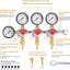 Regulador CO2 para Kegerator salida triple