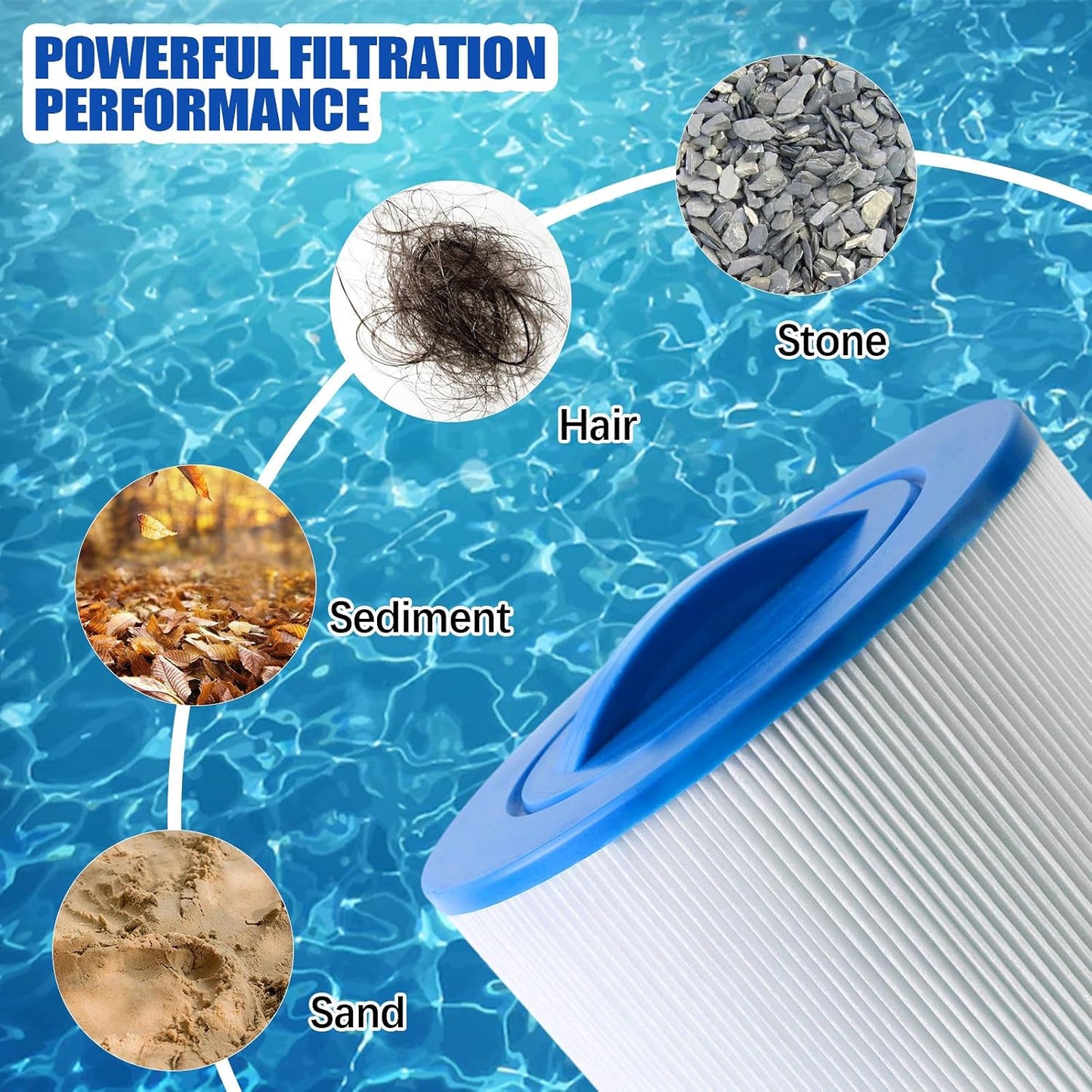 Filtro spa 40 pies para bañera hidromasaje Unicel Artesian