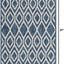 Alfombra exterior turcos e islas 2'2"x3' azul/amarillo