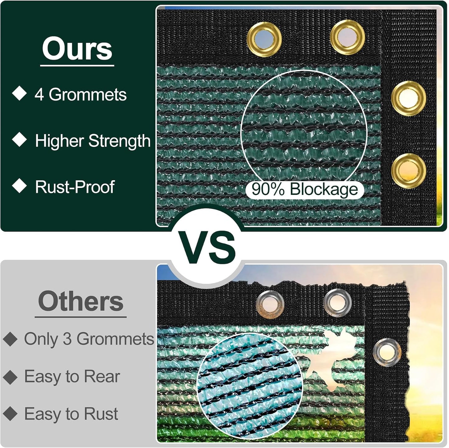 Malla resistente verde 4x50ft con 100 correas valla