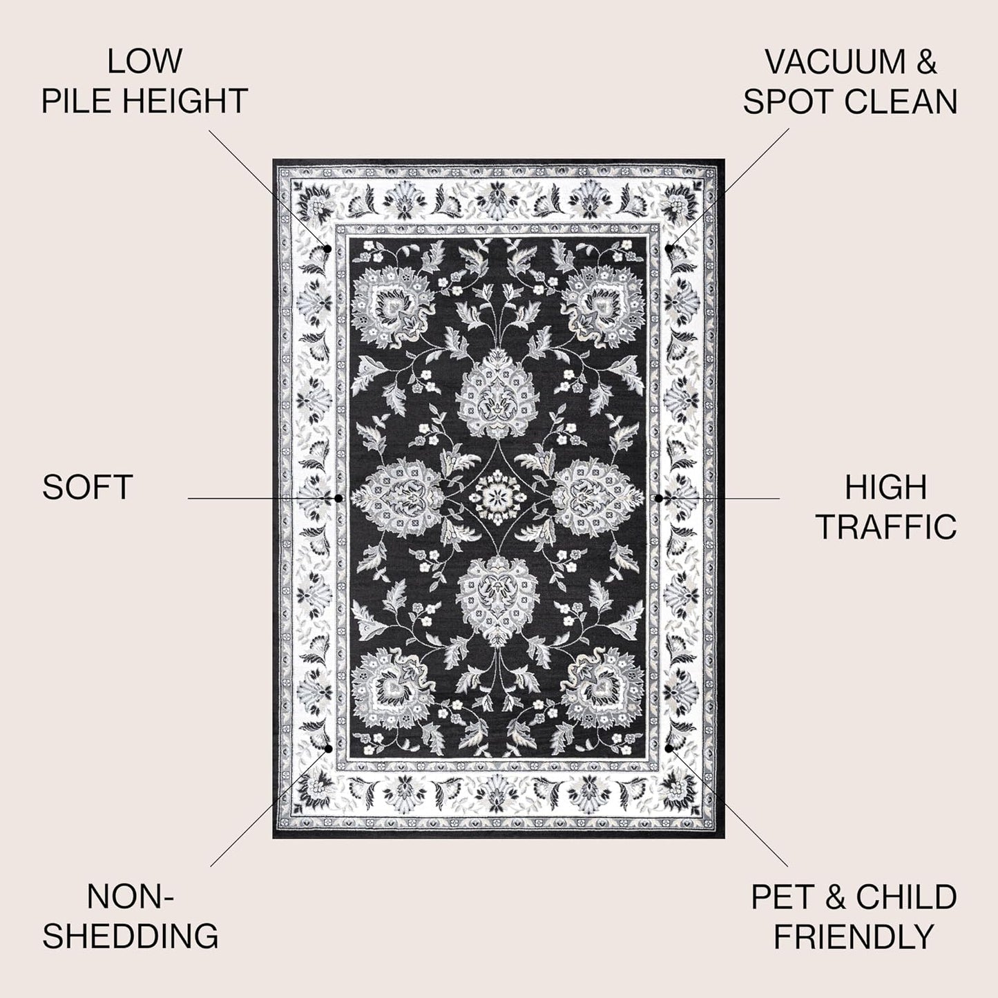 Alfombra sala dormitorio cocina 5x8pulg vintage negro/crema