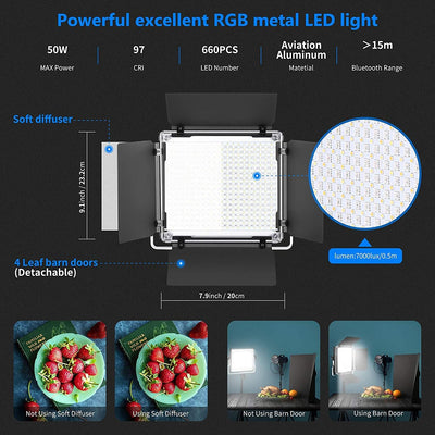 Luz Led RGB 50W CRI 97 para estudio gaming transmisión