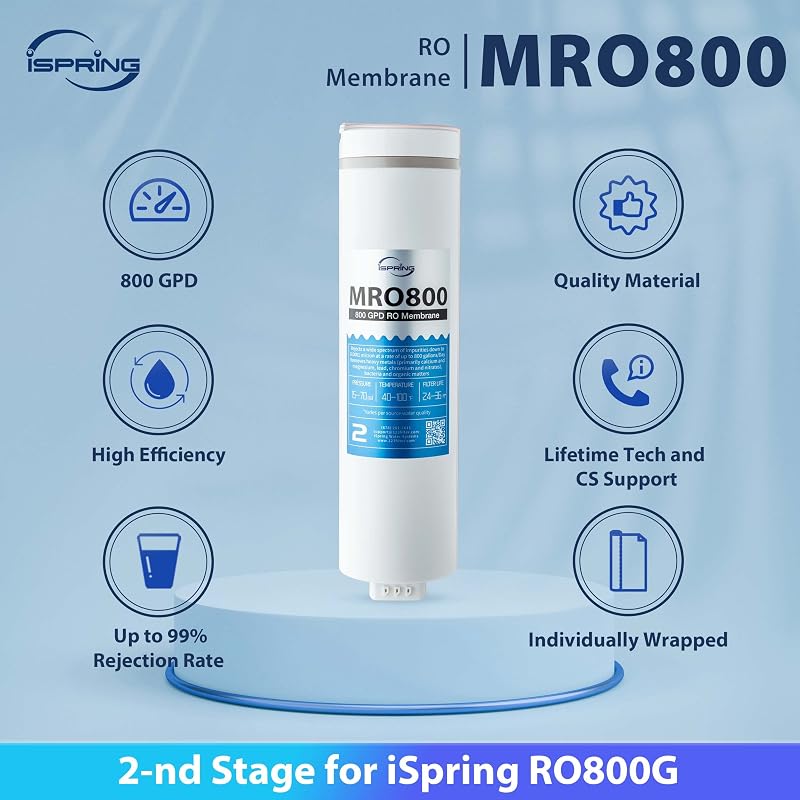 Membrana RO ósmosis inversa alto flujo 800 GPD