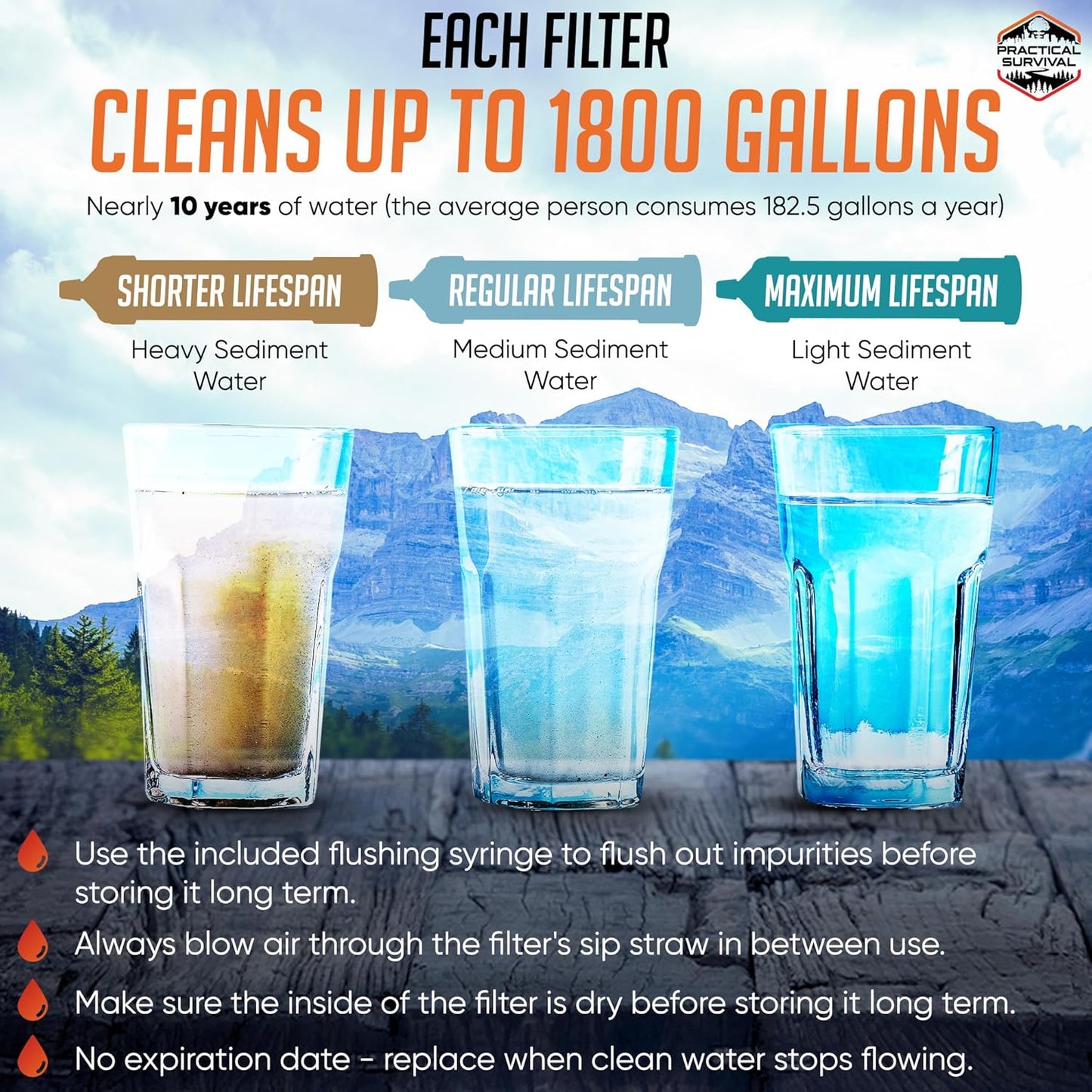 5 Popotes Agua Alta Capacidad Reutiliz. 1800gal Camping