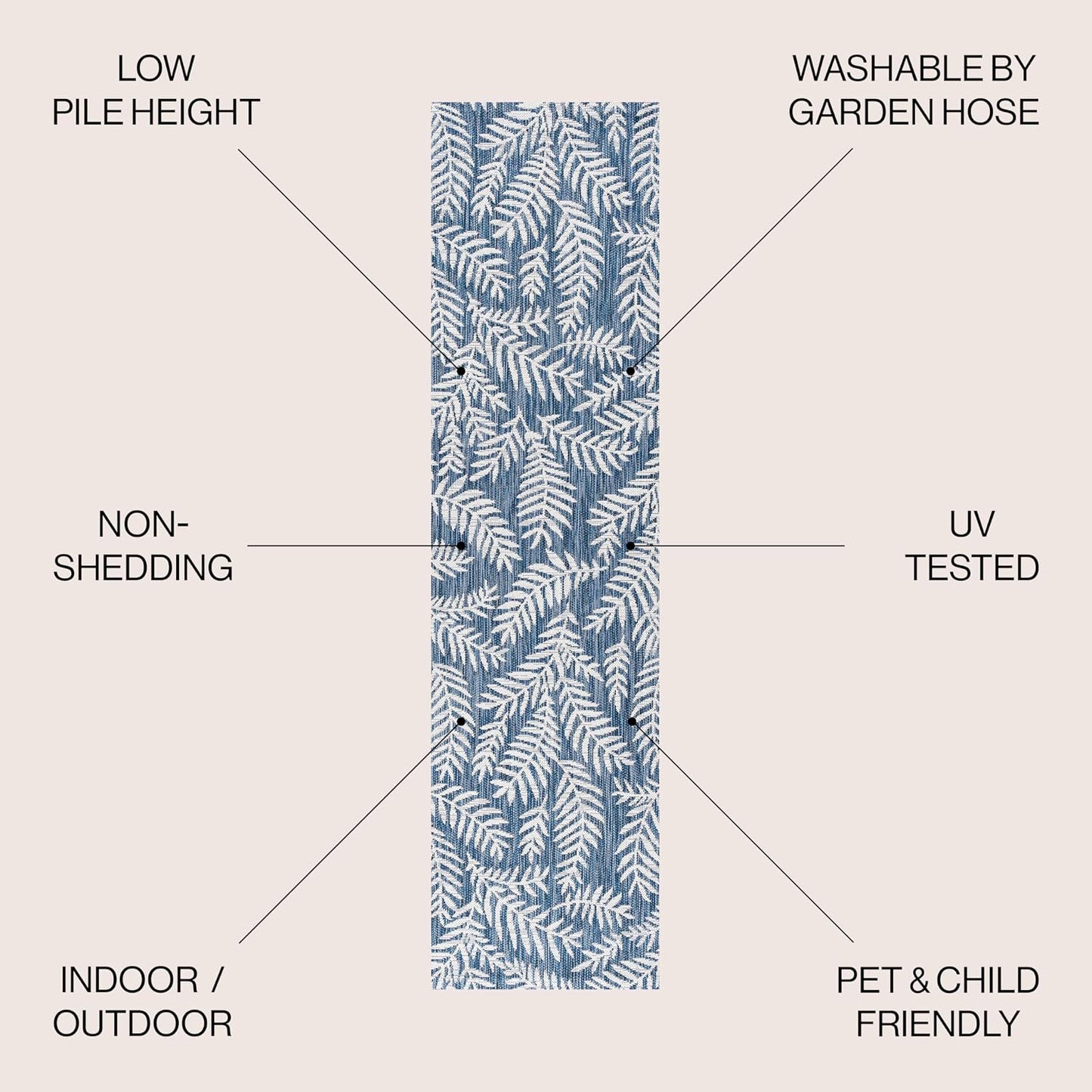 Alfombra Palm Frond 2x8 Azul Marino/Marfil para Patio