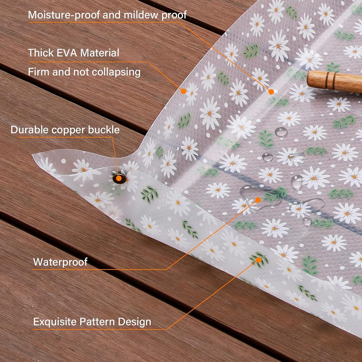 Tapete trasplante transparente impermeable plegable 31.5x23.6