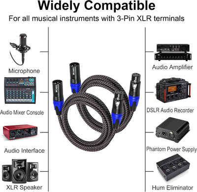 Cables XLR trenzados 3ft 2uds azul antienredos 3pines macho hembra