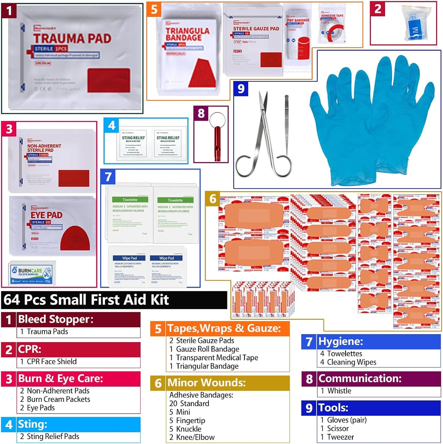 Kit primeros auxilios portátil con funda EVA impermeable