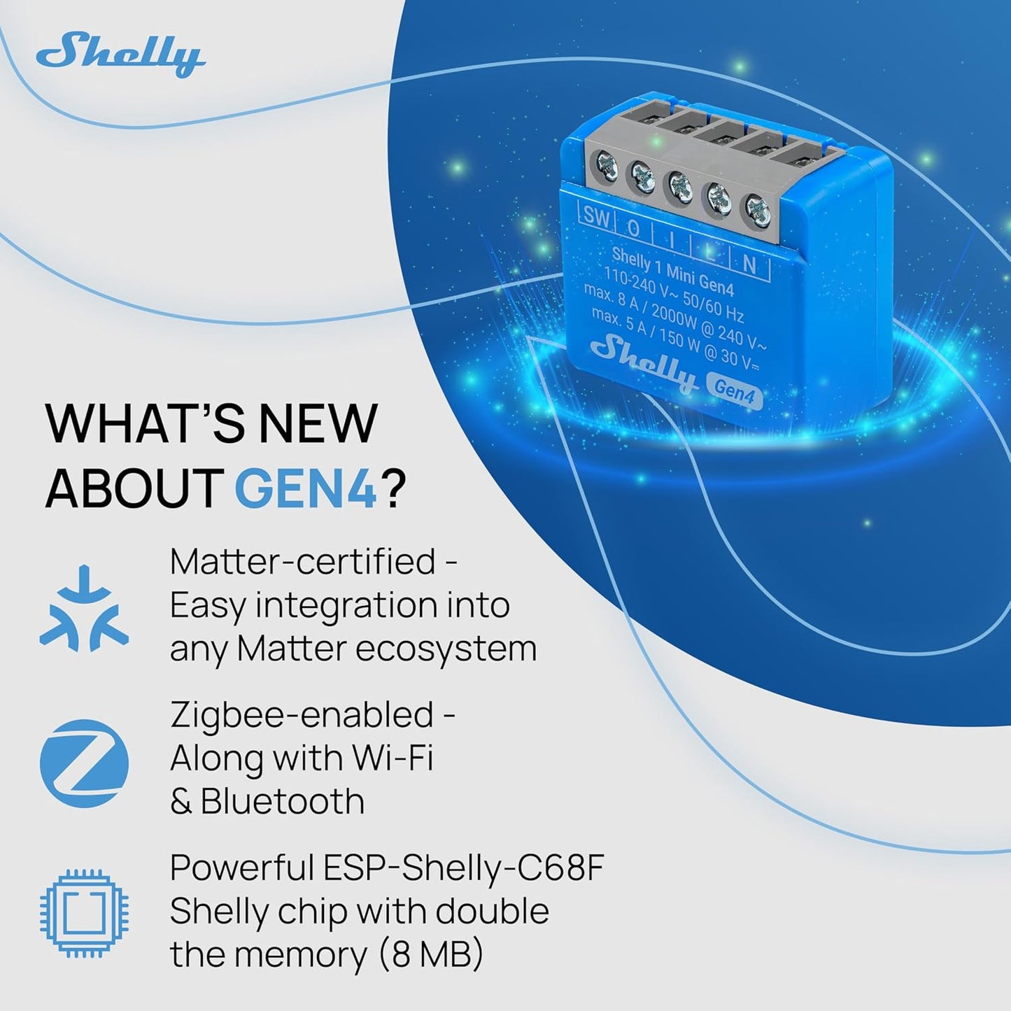 Interruptor relé inteligente Wi-Fi Zigbee 1 canal automatización hogar