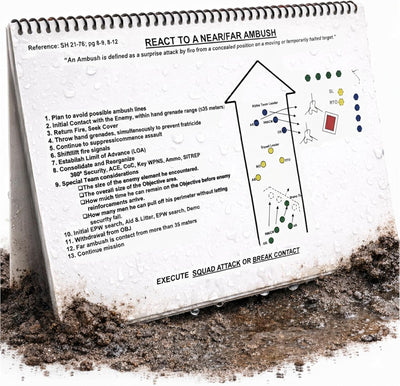 Libro Ranger 20 tablas tácticas encuadernado espiral