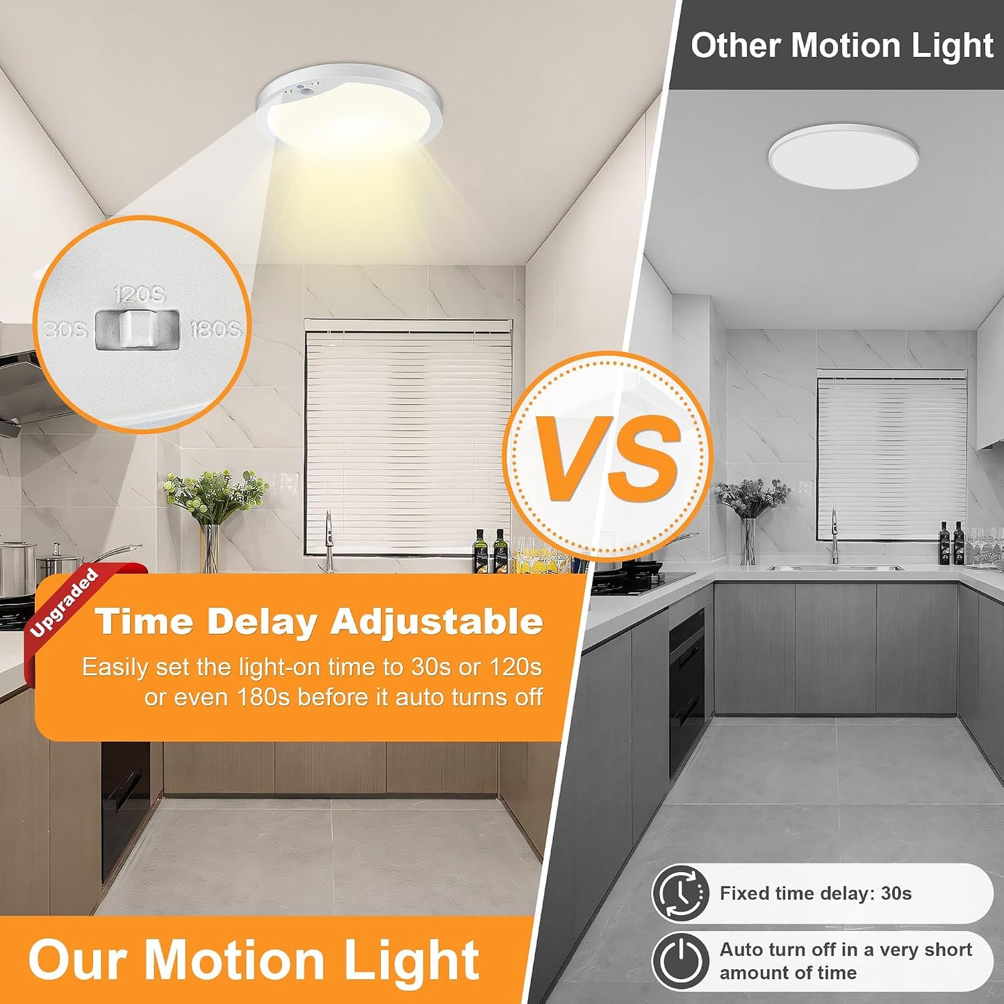 2 Luces Techo LED 9pulg Sensor Movimiento 20W 4000K