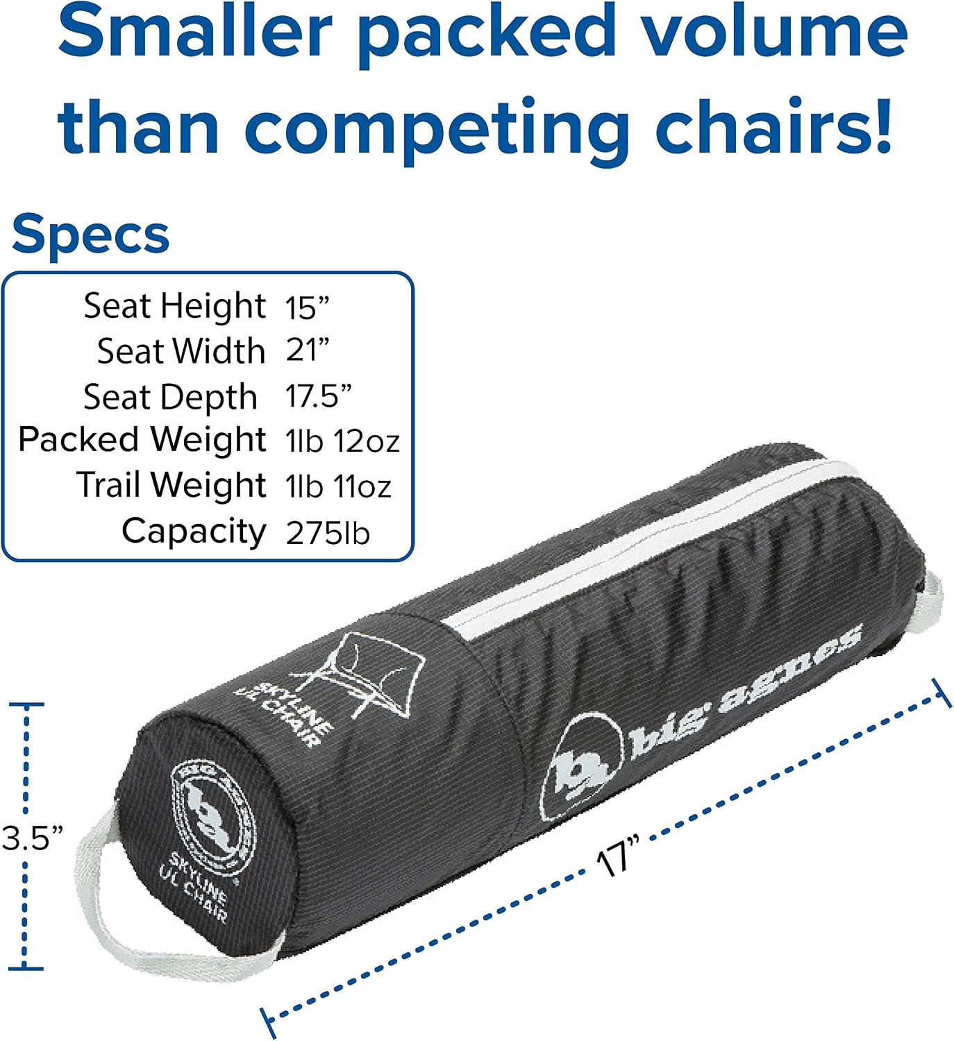Muebles de mochilero Big Agnes Skyline UL ultraligeros