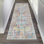 Alfombra pasillo 2x6ft lavable antiderrap goma vintage