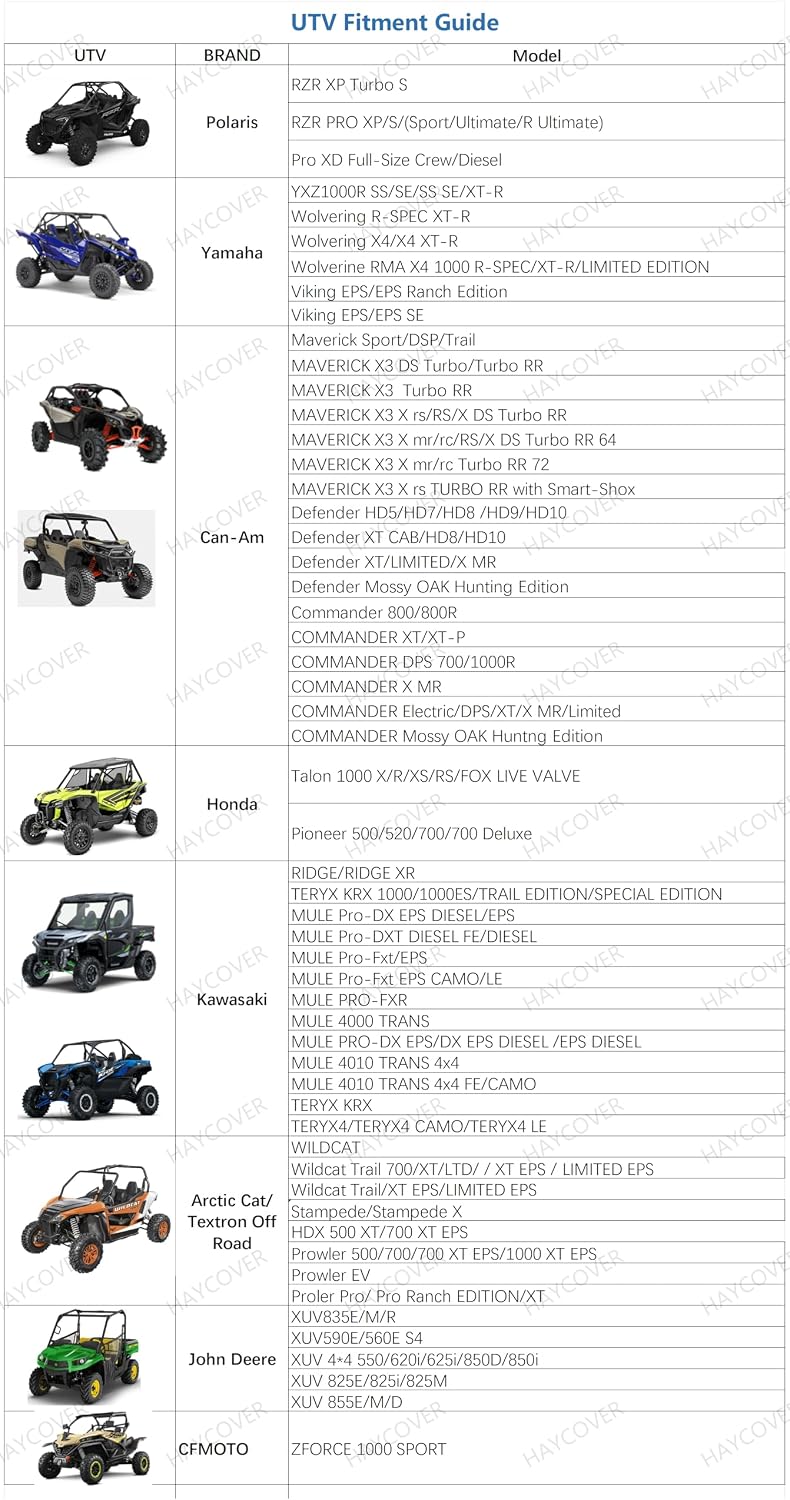 Funda UTV protector nieve lluvia UV para Can-Am Polaris