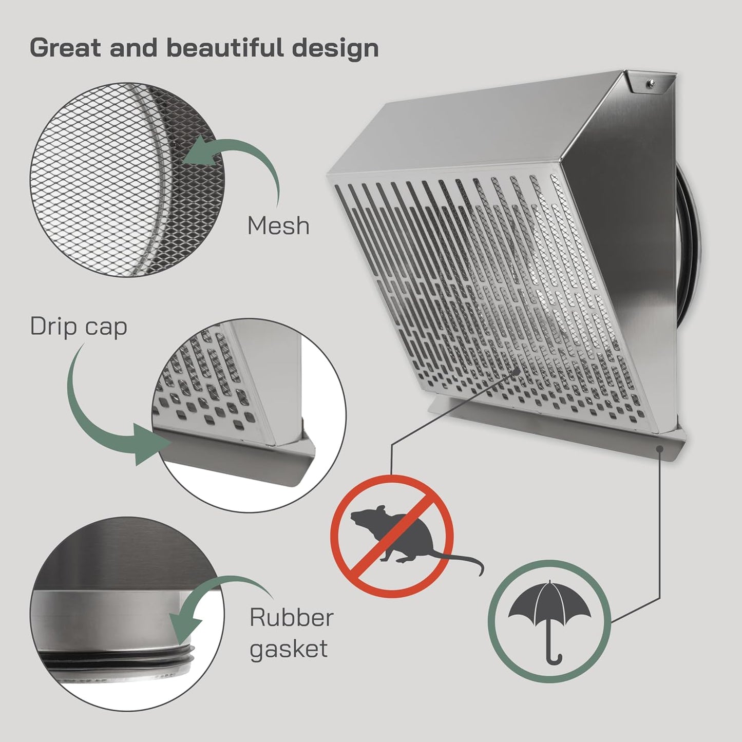 Cubierta ventilación escape 8pulg acero inox resistente
