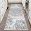 Alfombra pasillo 2x6ft lavable antiderrap vintage
