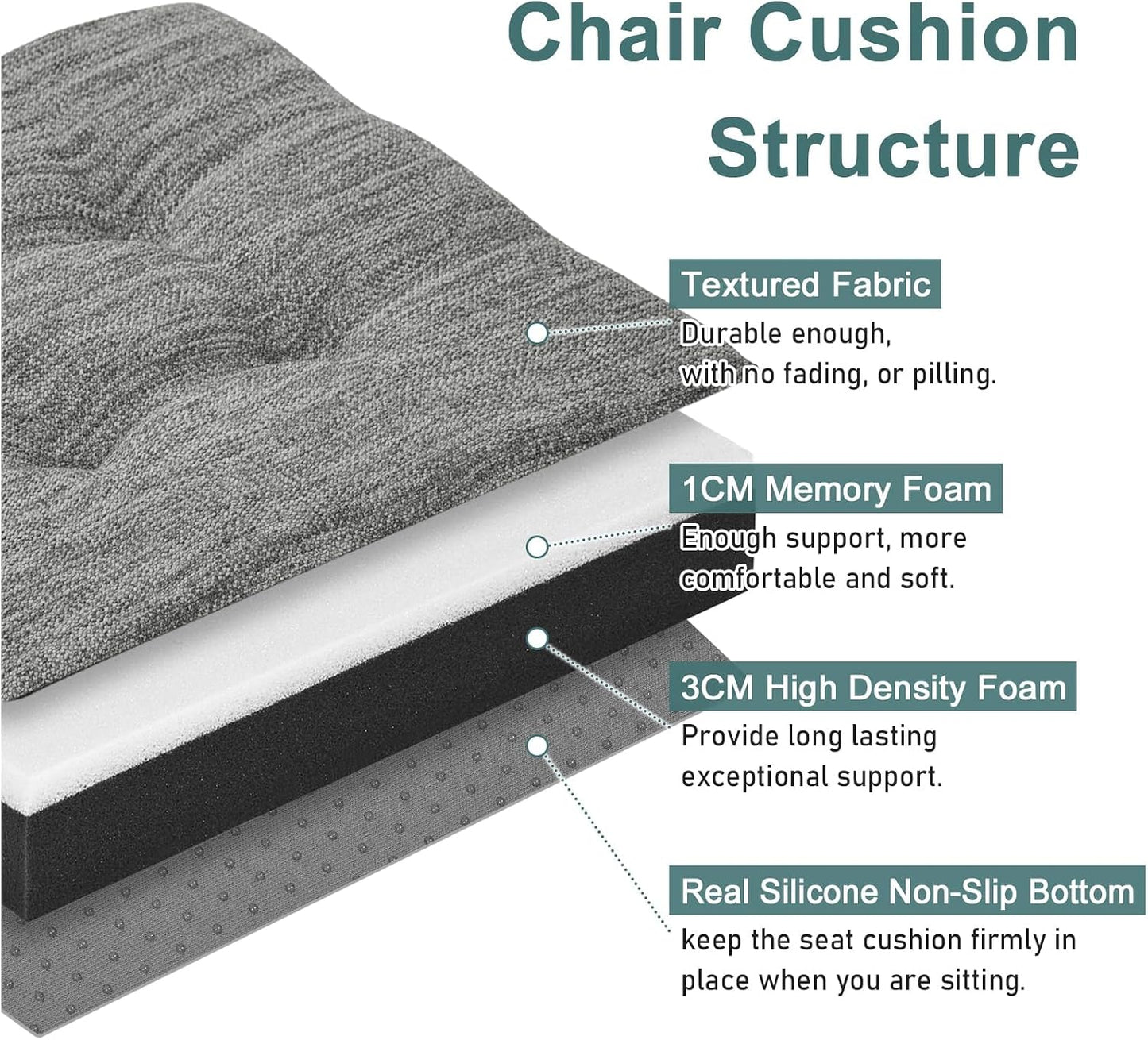 4 Cojines Viscoelástica 12pulg Asiento con Laños Gris