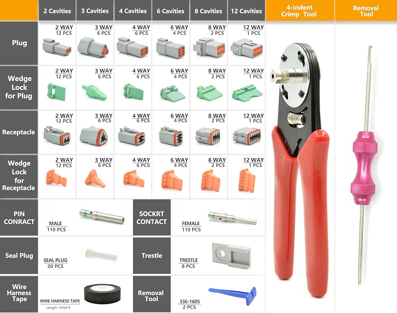 Kit conectores impermeables DT 378 pzas 2-12 pines