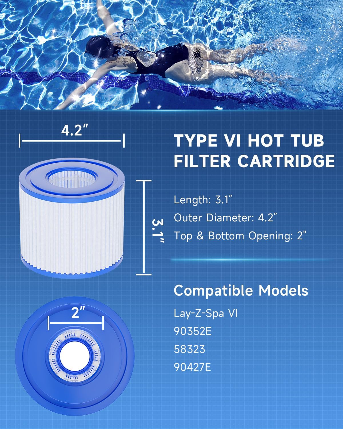 Cartucho filtros hidromasaje tipo VI 4.2x3.1pulg pack