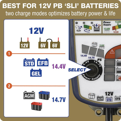 Cargador batería 12V 6A serie Gold 9 pasos