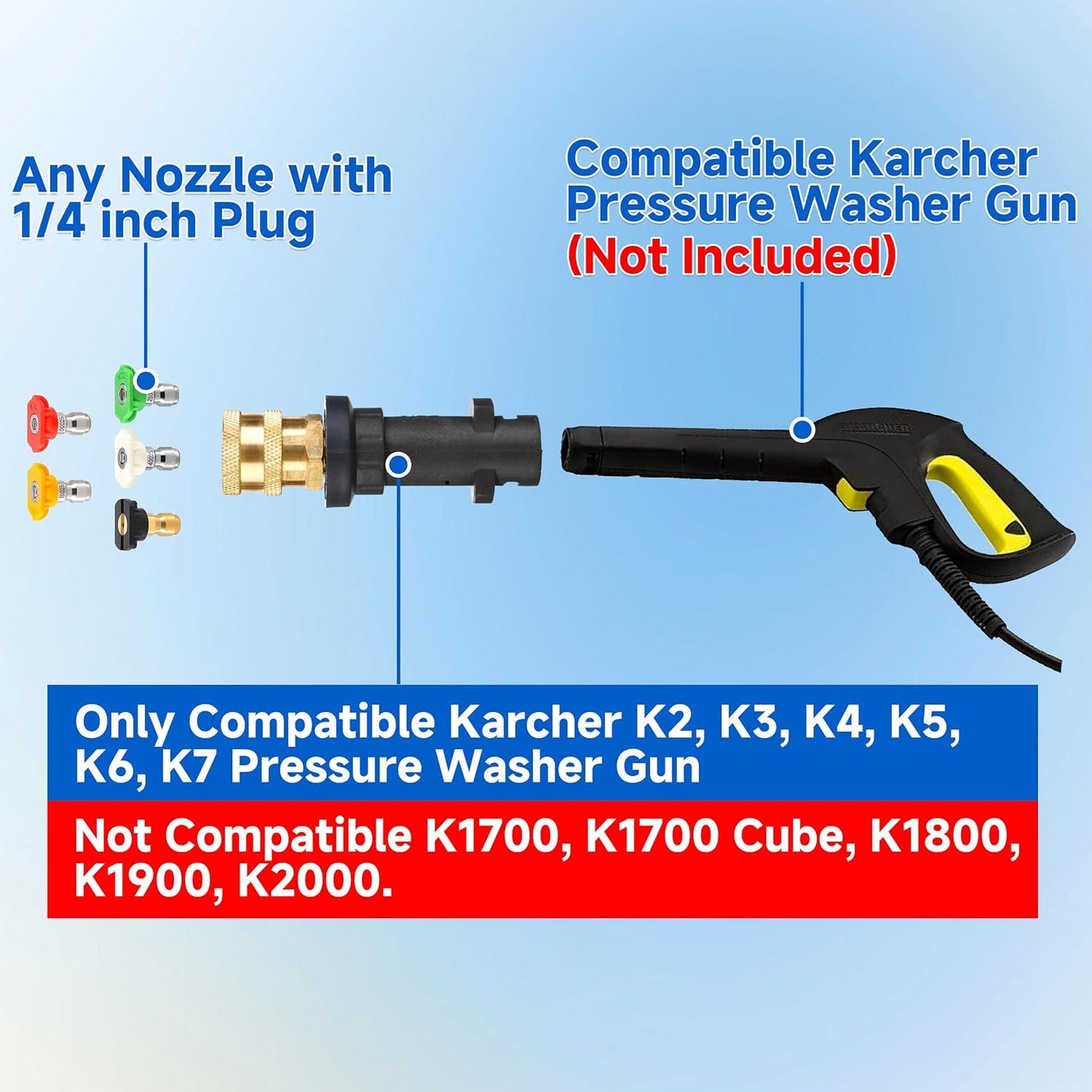 Adaptador presión 5 boquillas 1/4" comp Karcher
