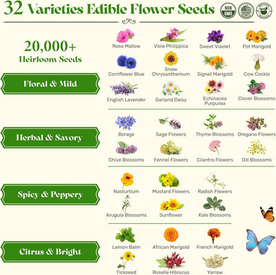Banco semillas flores comestibles 32 tipos 30000 semillas zona 3-11