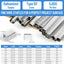 Grapas tapicería galvanizadas 20 1/2pulg 1/4pulg resistente