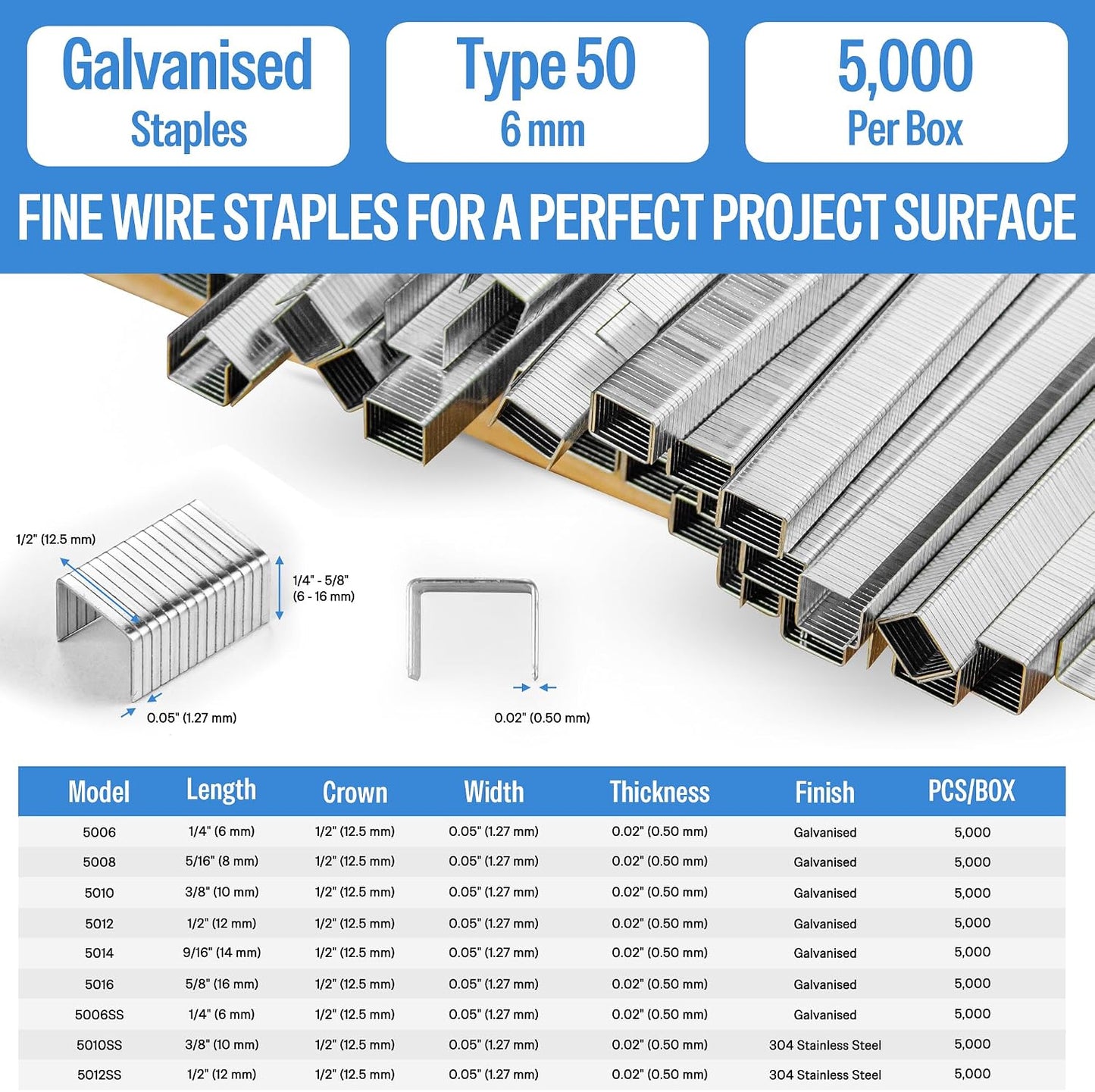 Grapas tapicería galvanizadas 20 1/2pulg 1/4pulg resistente