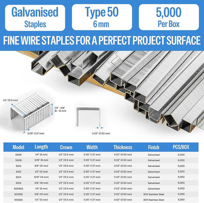 Grapas tapicería galvanizadas 20 1/2pulg 1/4pulg resistente