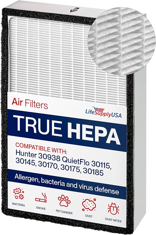 Filtro HEPA repuesto para purificador Hunter 30938
