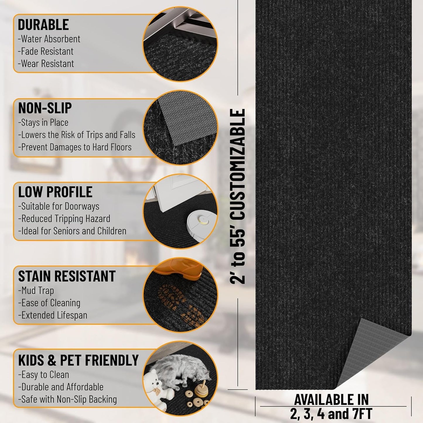 Alfombra impermeable antiderrap goma 3x10ft color negro