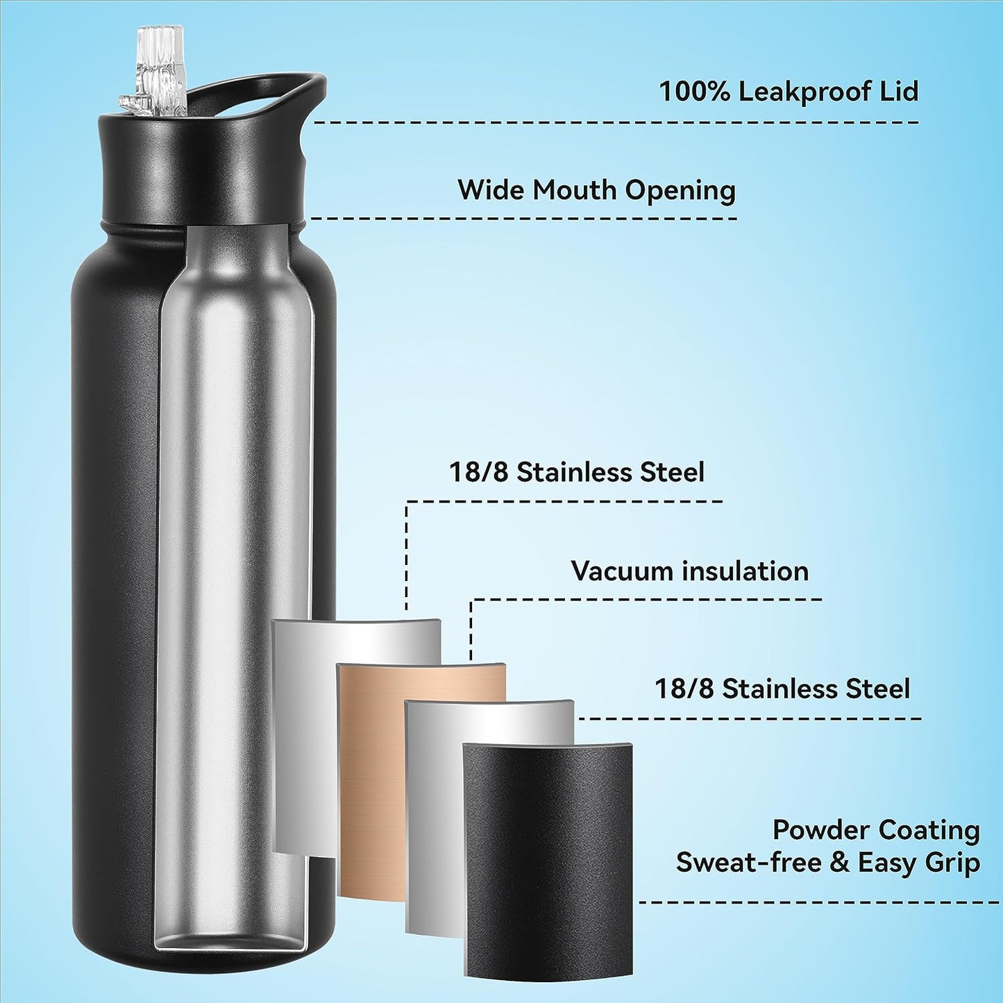 Botella agua aislada acero inox 40oz tapa pajita doble pared