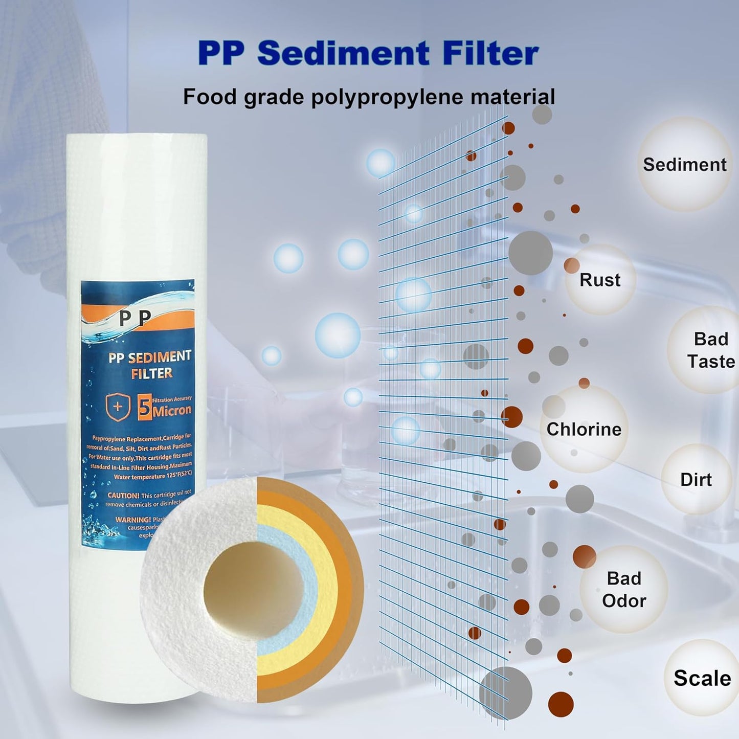 Set filtros agua autocaravana 2 etapas 10x2.5"