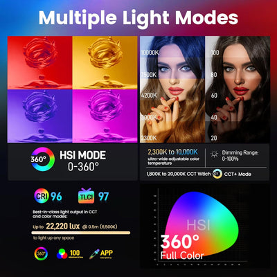Kit luz LED RGBWW 60W para panel video 12 efectos control app USB-C