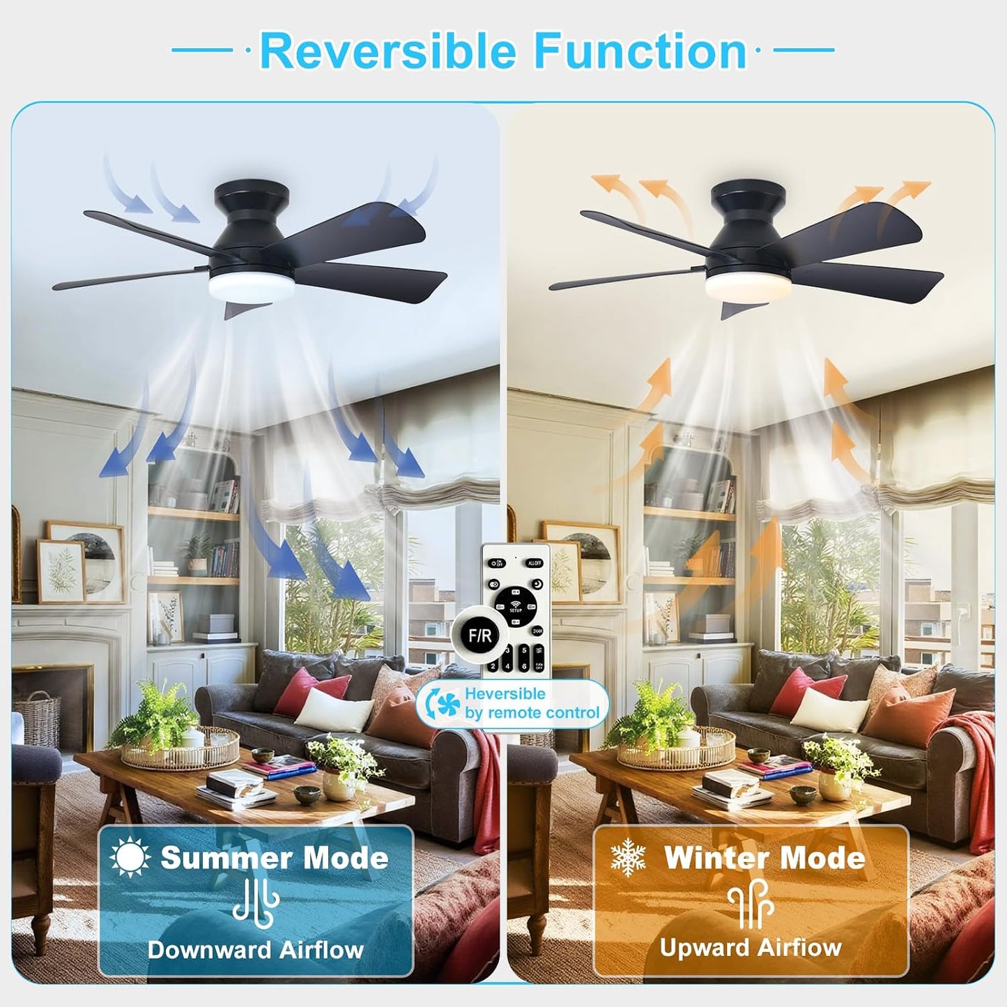 Ventilador techo moderno 35pulg negro 5 cuchillas control