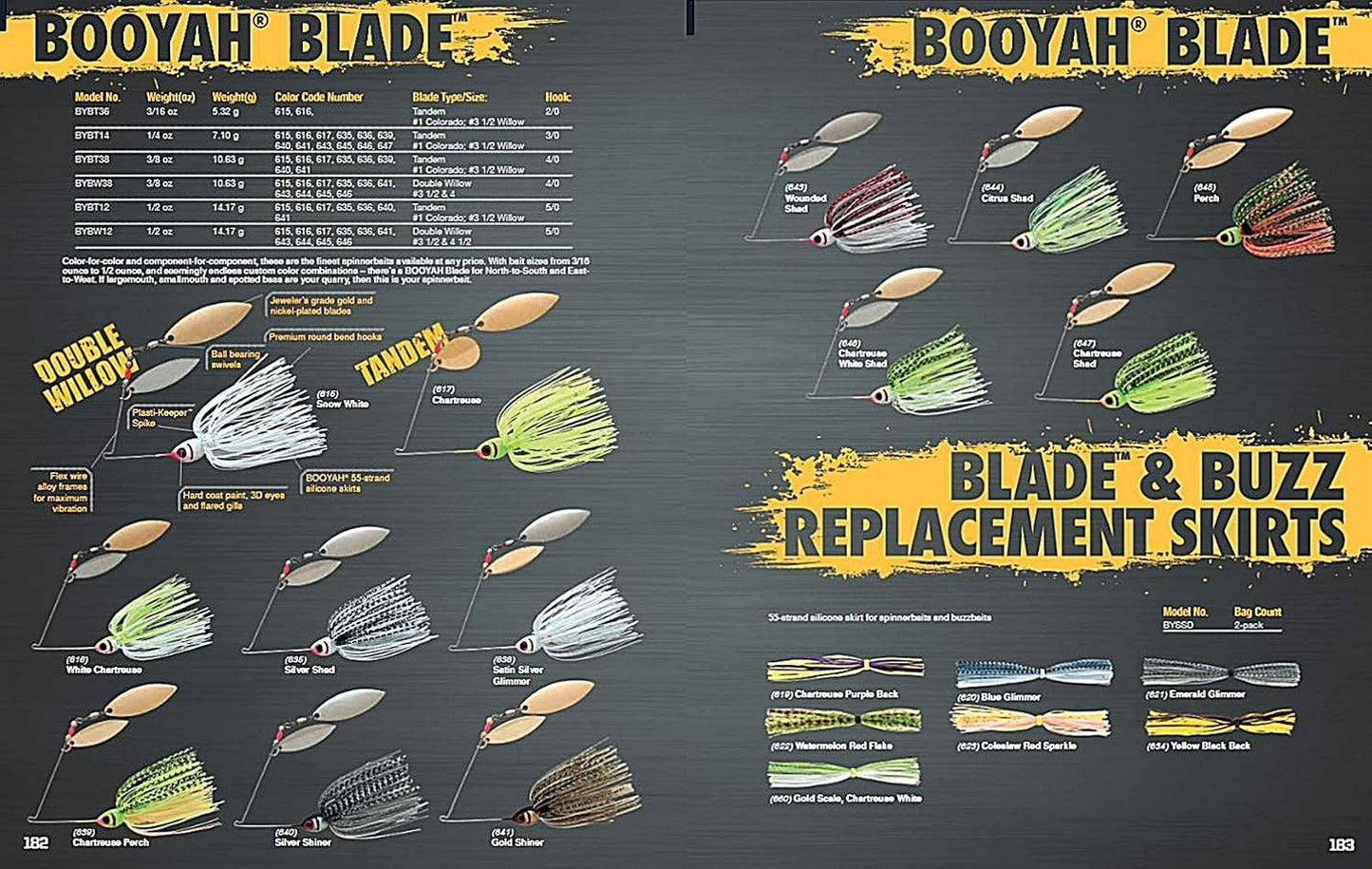 Falda silicona 55 hebras para Spinnerbait y Buzzbait