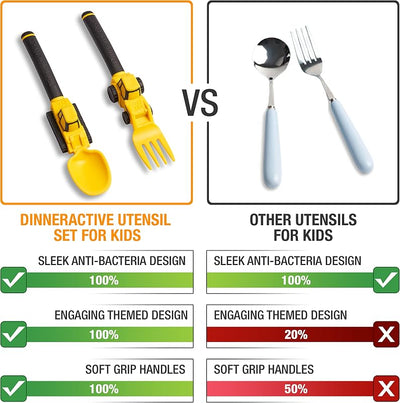 Juego 2 Pzas Tenedores Cucharas Niños Temática Construcción