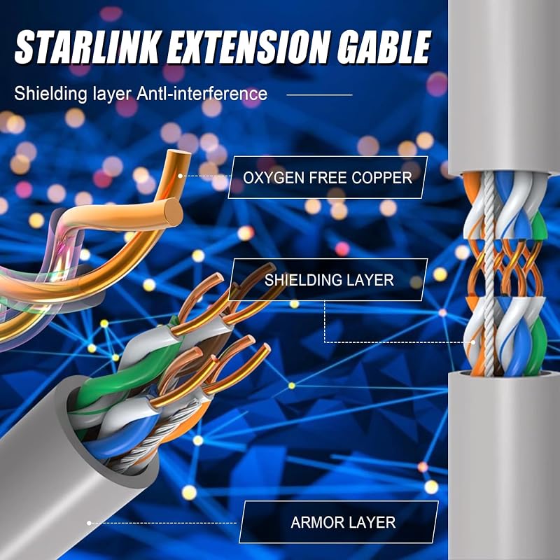 Cable repuesto Starlink GEN2 comp V2