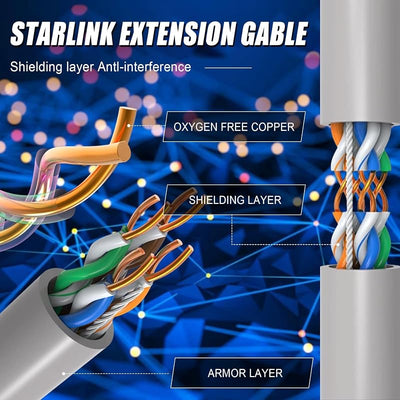 Cable repuesto Starlink GEN2 comp V2