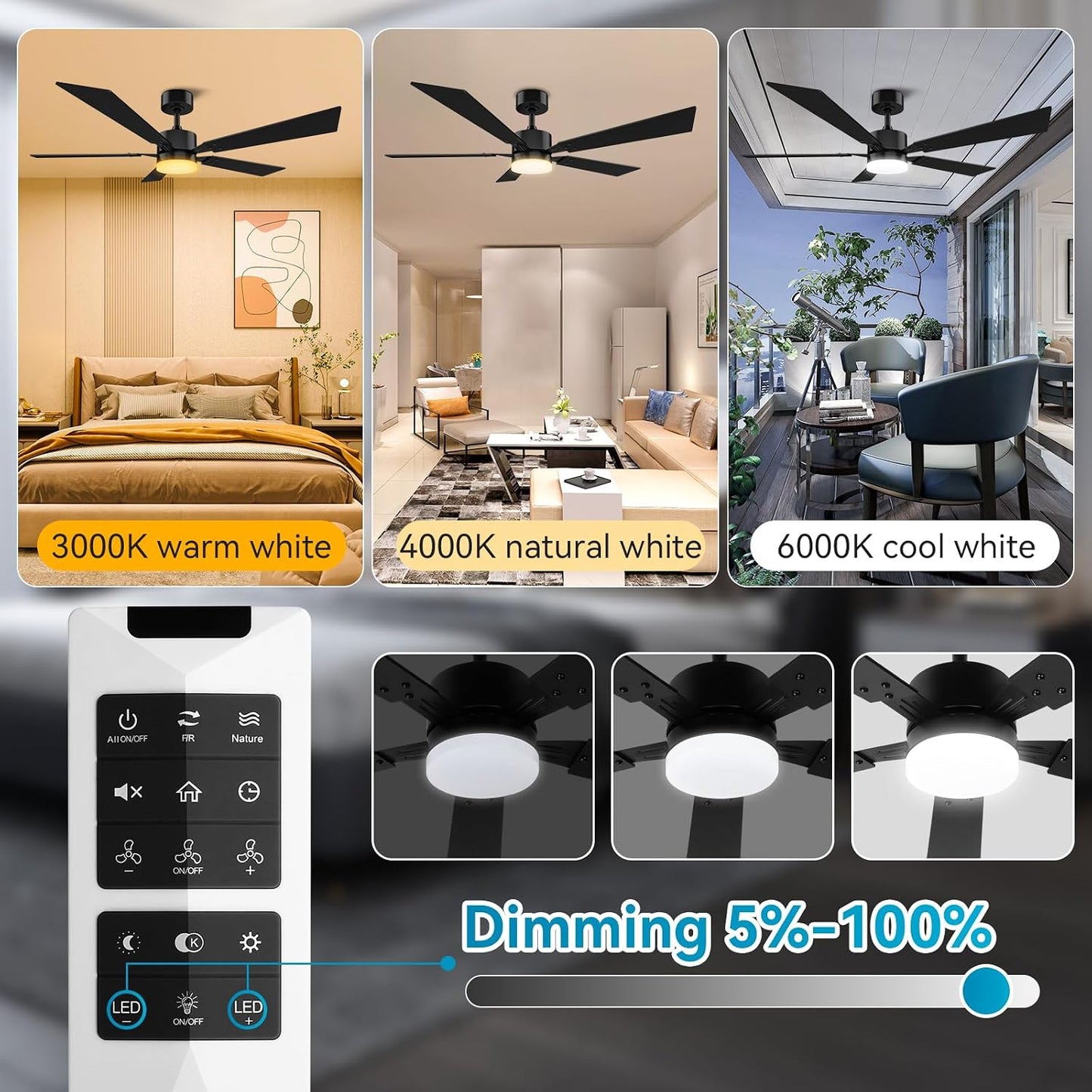 Ventilador techo 52" con luz 22W control remoto motor CC